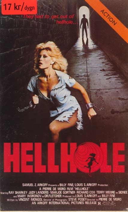 hellhole imdb|hellhole 1985 movie.